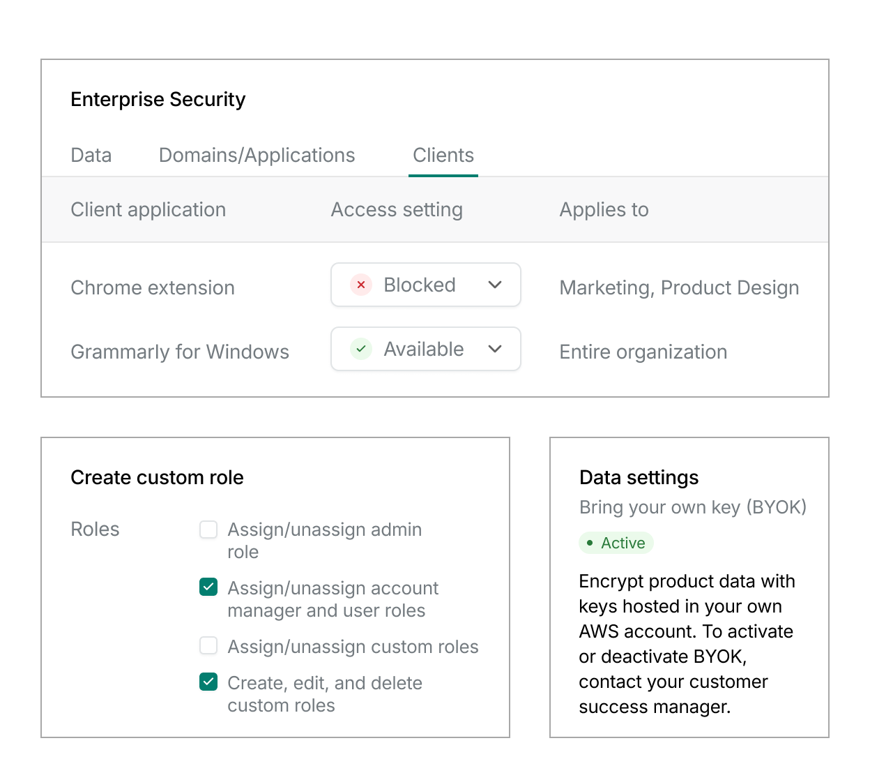 Enterprise security admin for Grammarly