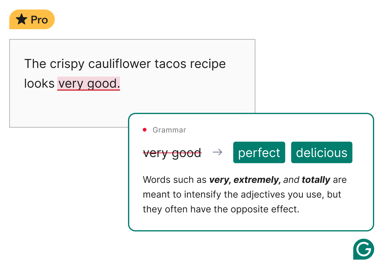 Grammarly Pro は、文章中の形容詞の変更を提案します。