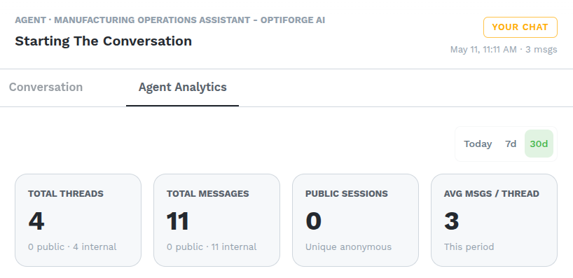 Agent Observability