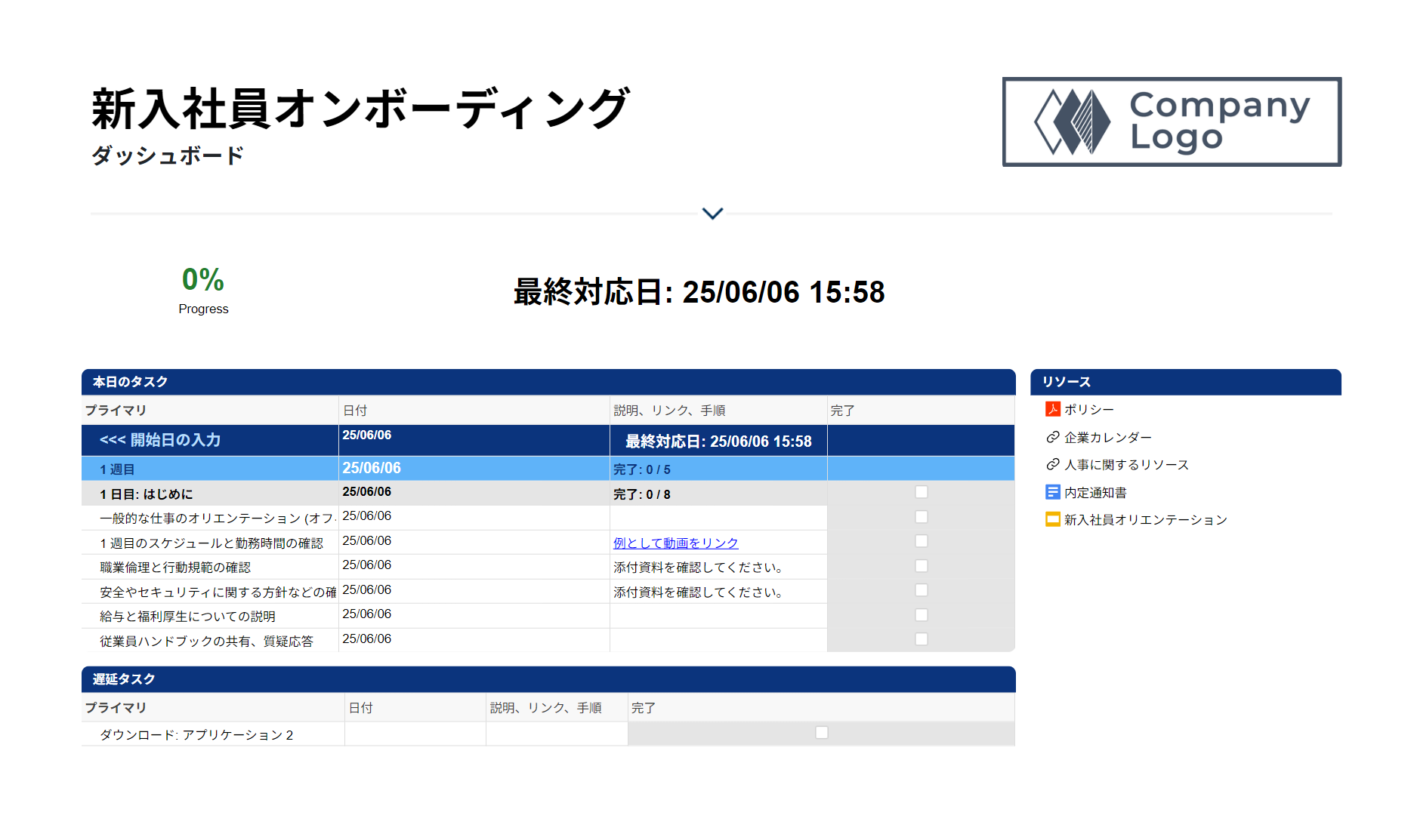 人事管理のテンプレート